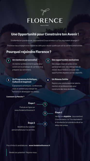 Fondation Florence